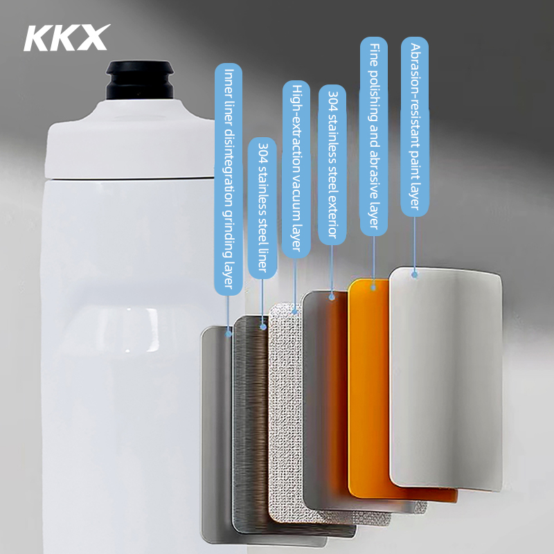 Kkx garrafa de água para cicli - Mountain Biking Water Bottle avaliação e preço